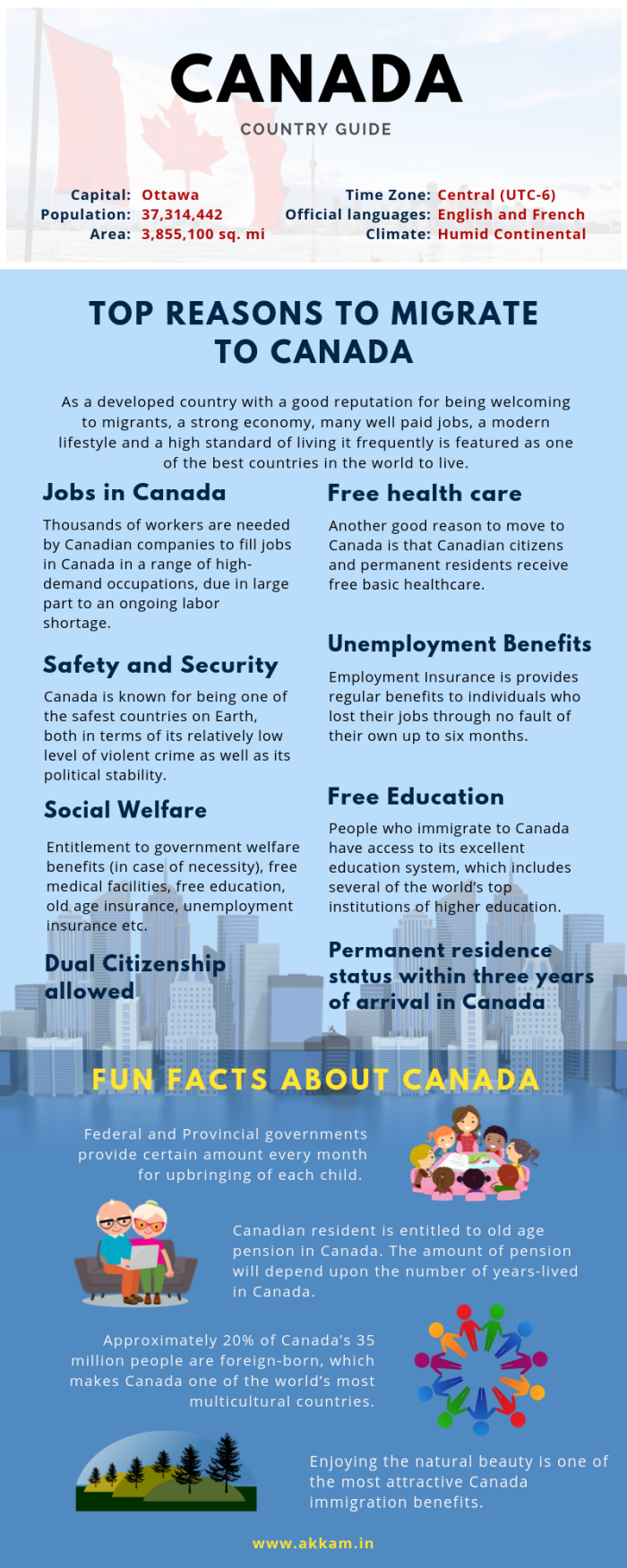 TOP REASONS TO MIGRATE TO CANADA